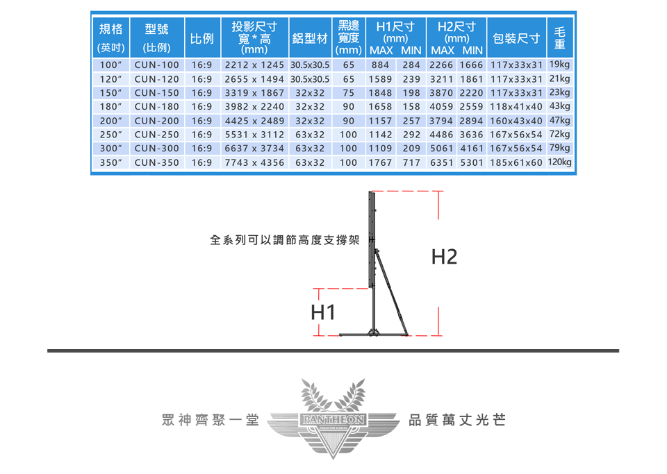 邱比特系列 折疊式