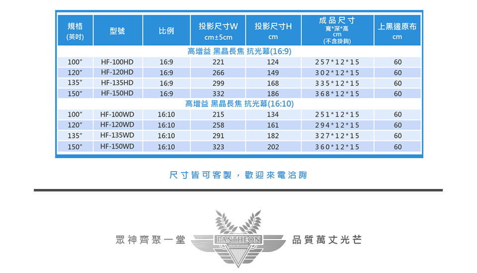 長焦抗光