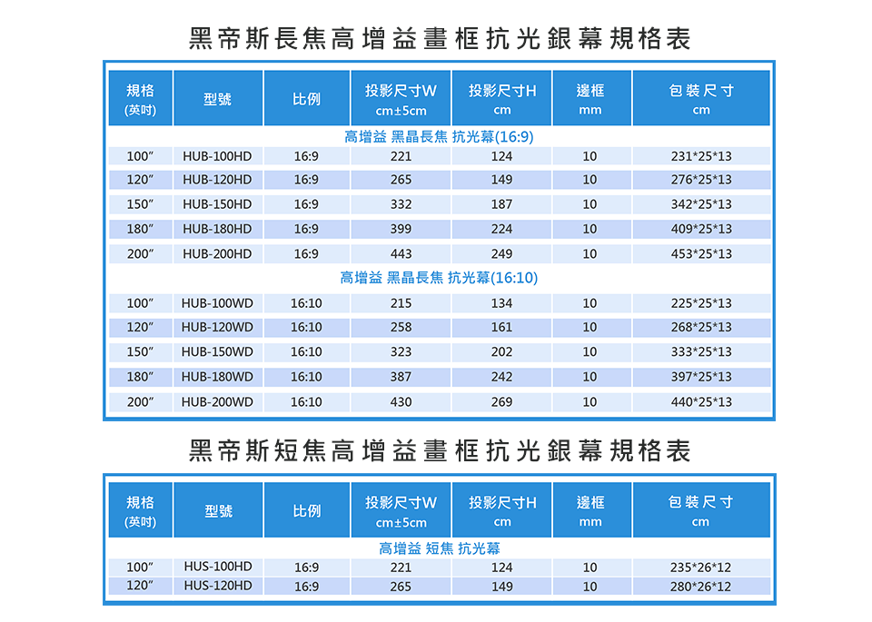 畫框抗光