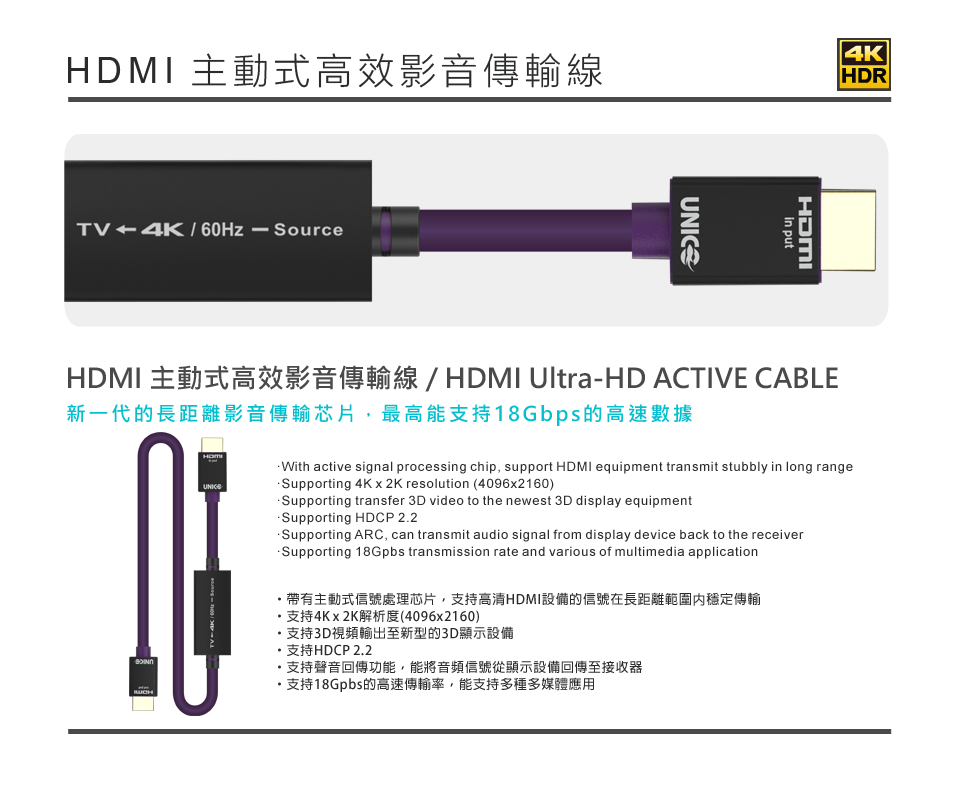HDMI 1.5米傳輸線 