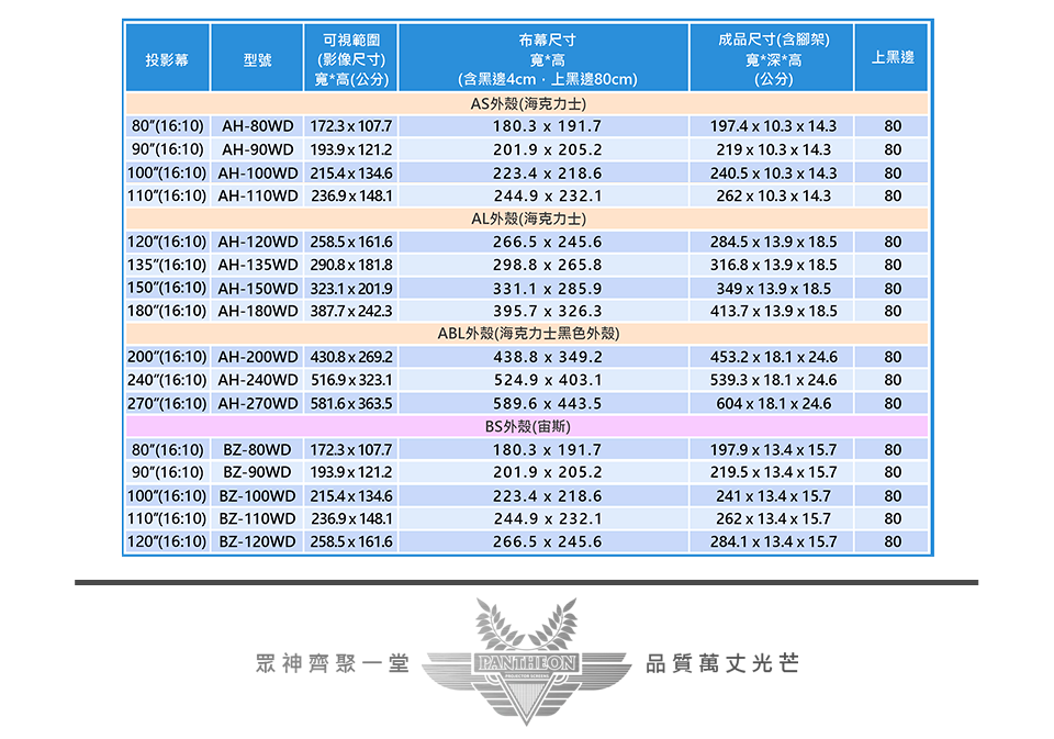 WD 系列