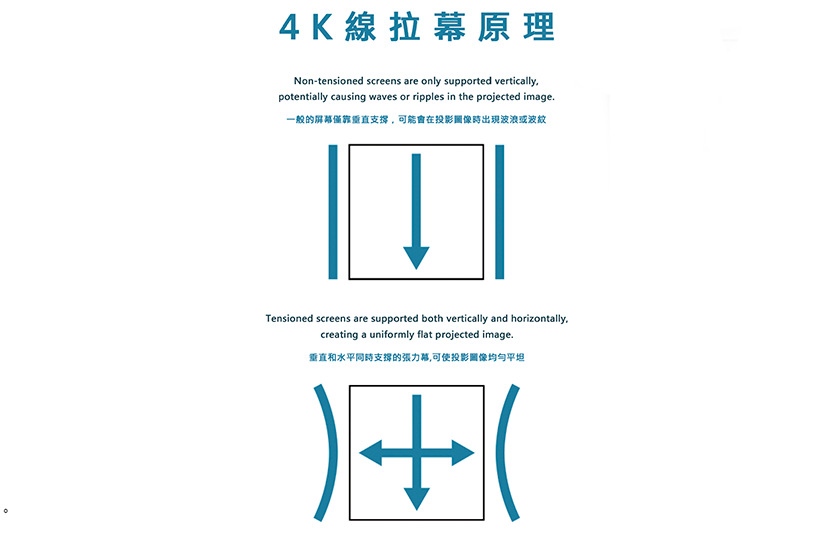 AEWS4