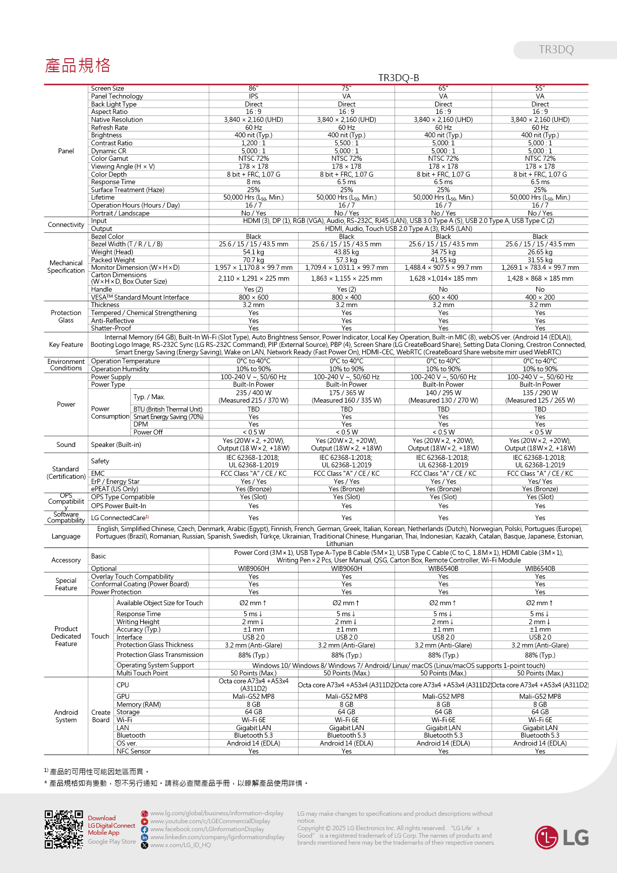 ALL_catalog_26C13_XOdHPKONYS