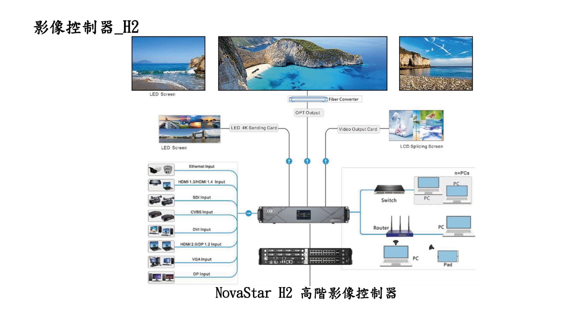 ALL_catalog_26C13_xWE2zT2EWq