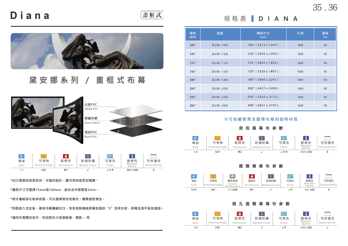 ALL_catalog_26C20_5N7nVfxz4m